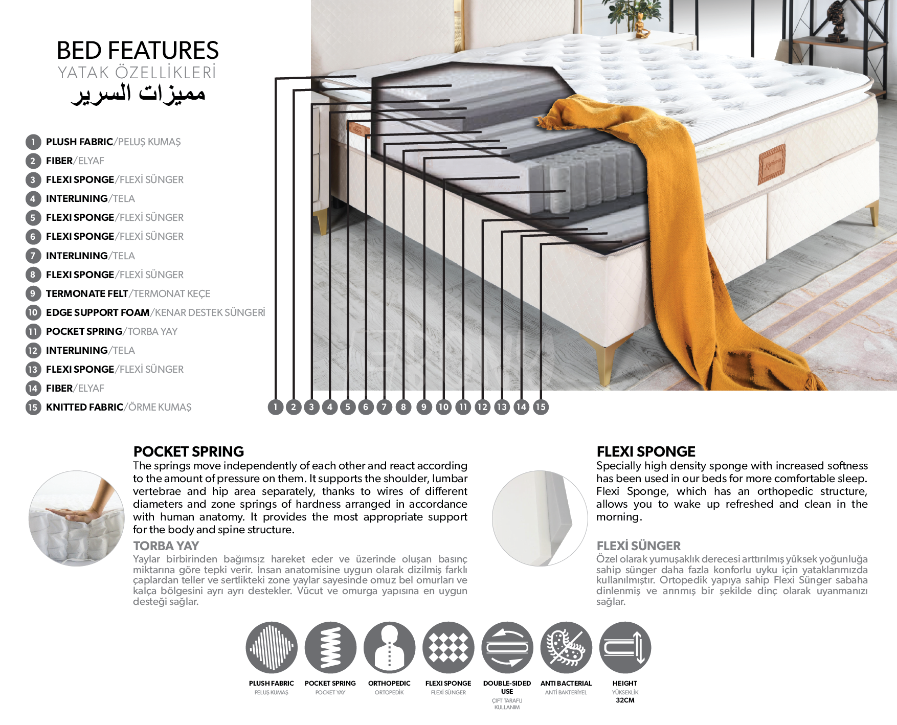 MATTRESS
