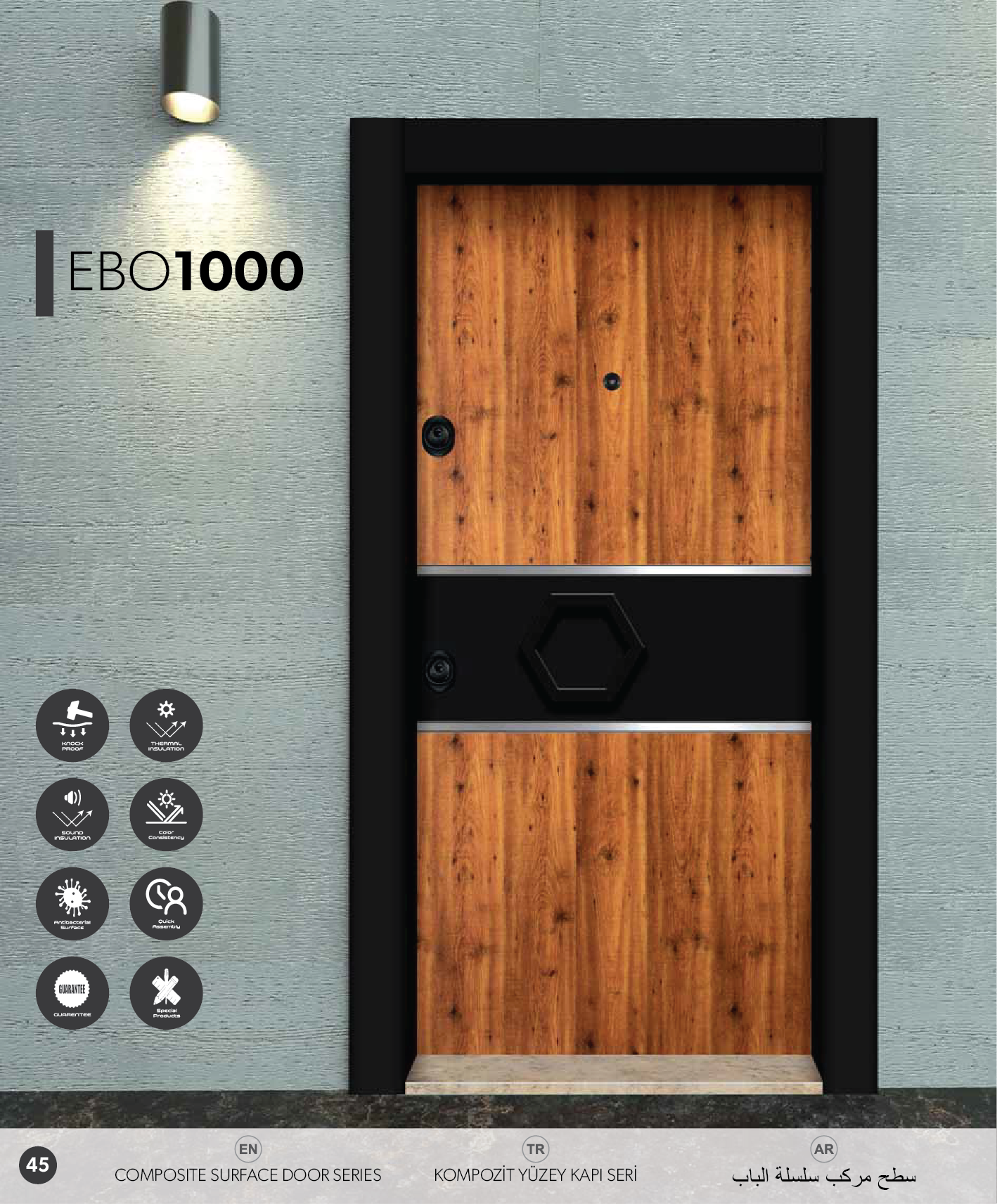 COMPOSITE SURFACE DOOR SERIES